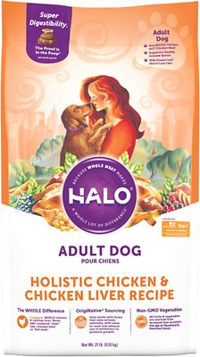 Halo Dog Food Review | Rating | Recalls