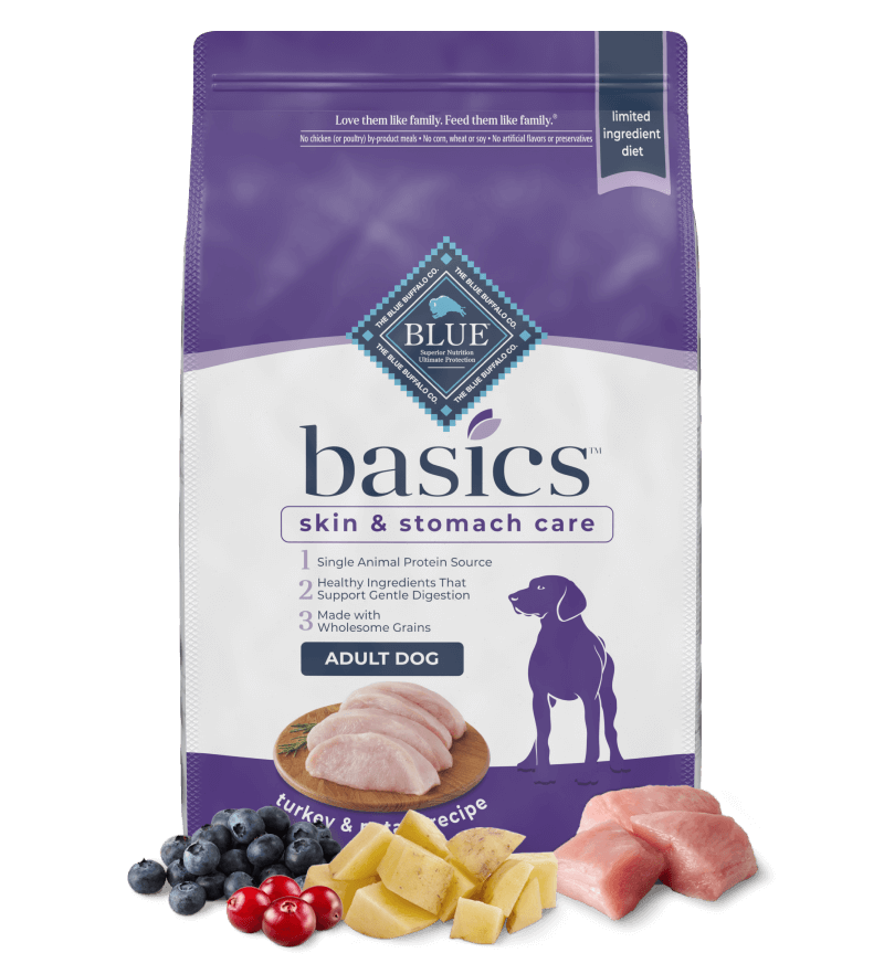 Blue Buffalo Basics Grain Free Dog Food Review (Dry)