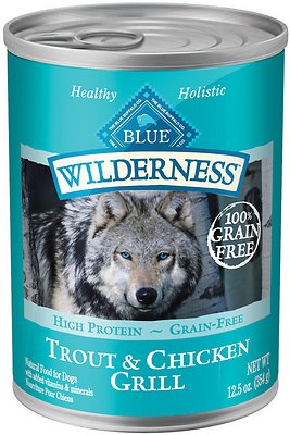 Blue Buffalo Wilderness Canned Dog Food Review Rating Recalls
