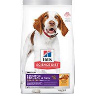 science diet urinary tract dog food