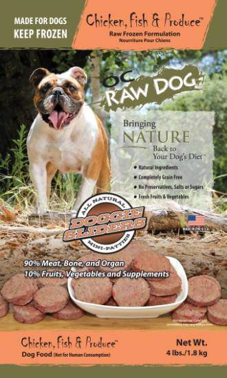 OC Raw Dog Recalls Dog Food Due To Risk Of Listeria April 2018