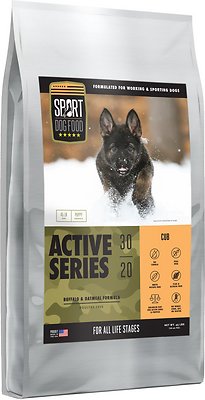Sport Dog Food Active Series Review Rating Recalls