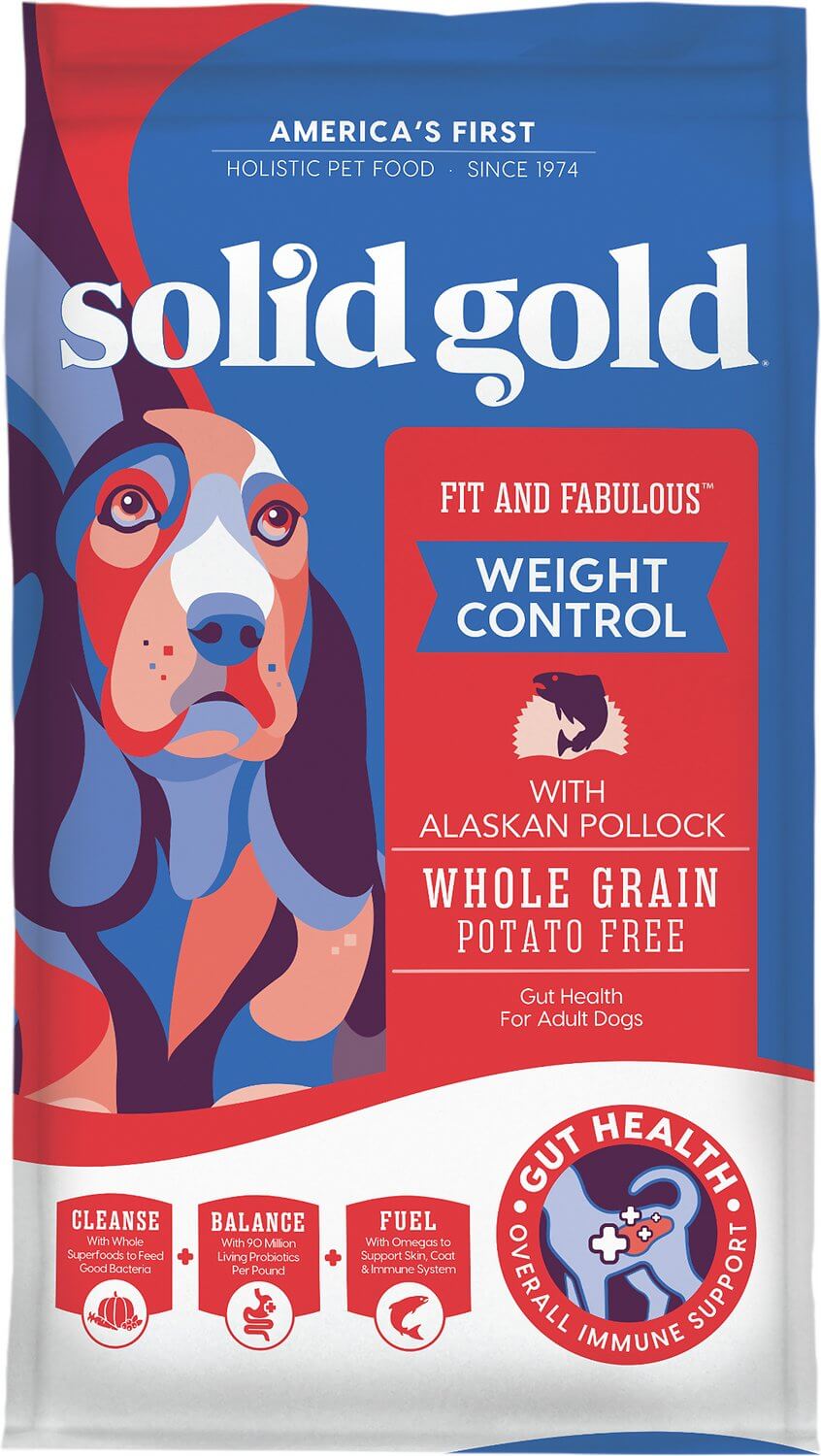 best-low-fat-dog-foods-2021-dog-food-advisor