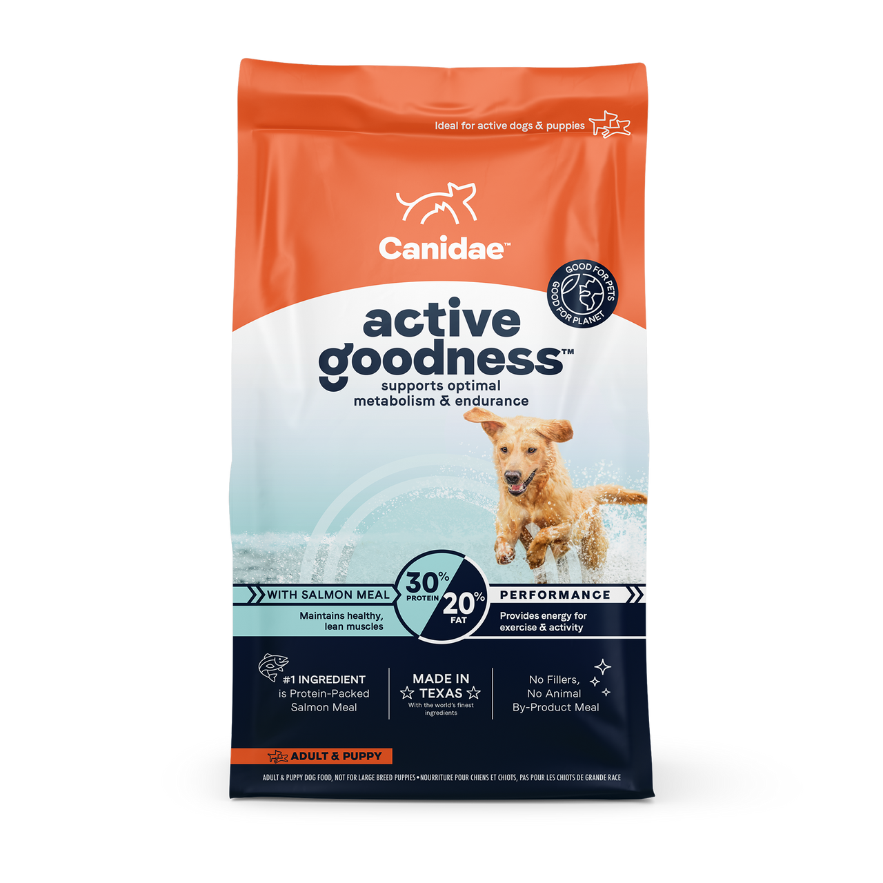 Best dog food reviews 2018 hotsell