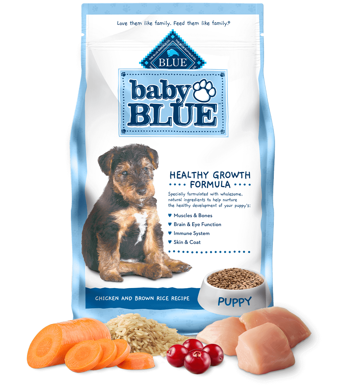 Blue Buffalo Baby BLUE Dog Food Review (Dry)